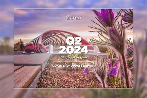 Creb® Creb® Unveils 2024 Forecast Calgary And Region Yearly Outlook