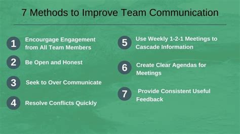 7 Methods To Improve Team Communication Enhance Training