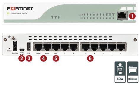 Fortinet Fortigate 60d Firewall Fortinet Fortigate® 60d Series