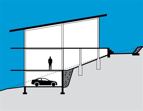 Sloping Sites Spantec