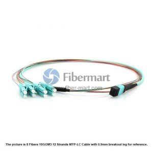 Fibers Om Multimode Strands Mpo To Lc Harness Cable Mm Lszh