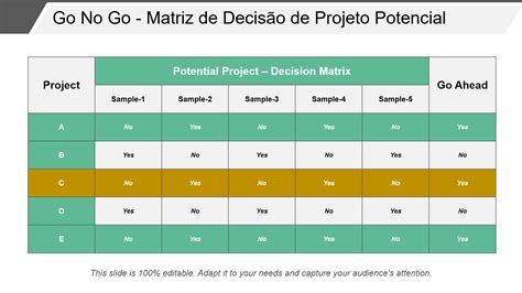 Acerte No Alvo Os Melhores Modelos De Matriz De Decis O Ponderada