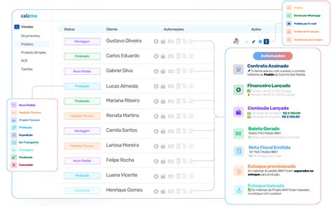 Sistema Para Marcenaria Calcme Sistemas De Gest O