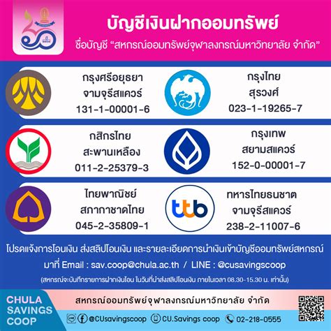 การโอนเงินผ่านธนาคาร สหกรณ์ออมทรัพย์ จุฬาลงกรณ์มหาวิทยาลัย