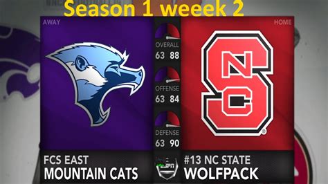 Ncaa Football Cpu Vs Cpu Fcs East Mountain Cats Vs Nc State Wolfpack