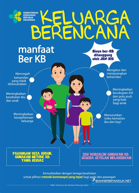 Contoh Poster Keluarga Berencana – Gambaran