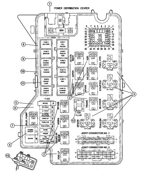 01 Dodge Ram 2500 Fuse Box Diagram