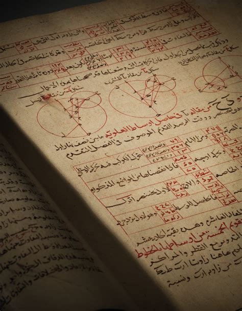 Nasir Al Din Muhammad Bin Al Hasan Al Tusiによる天文学と数学に関する論文の概要