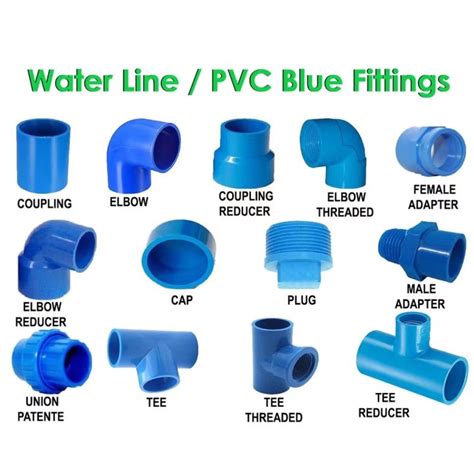 1 2 3 4 1 PVC Blue Pipe Fittings Tee Cap Plug Male Female Adapter