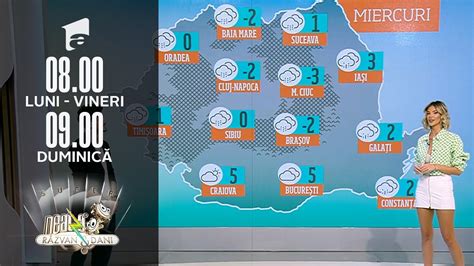 Super Neatza Ianuarie Prognoza Meteo Cu Ramona Olaru Vremea