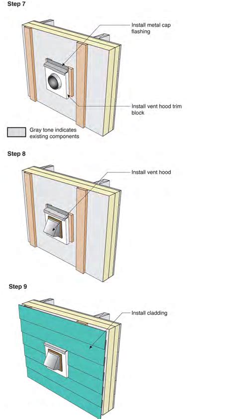 Wall 1B Interruptions Deep Energy Retrofit Builder Guide On Guides