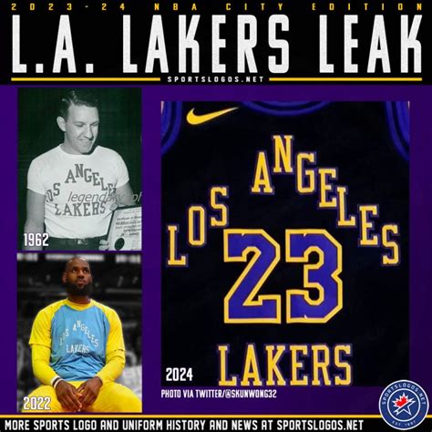 Leaked: Los Angeles Lakers New City Edition Uniform for 2023-24 ...