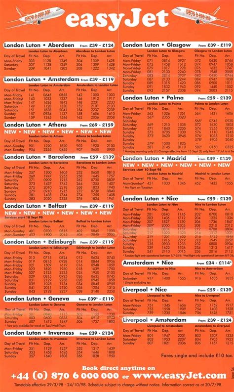 Easyjet Timetables And Route Maps The Airchive