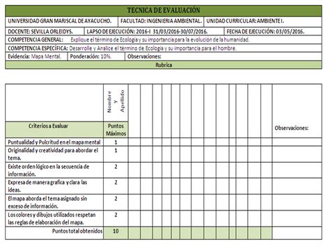 Evaluaci N Por Competencias Componente Docente Ugma Modelo V