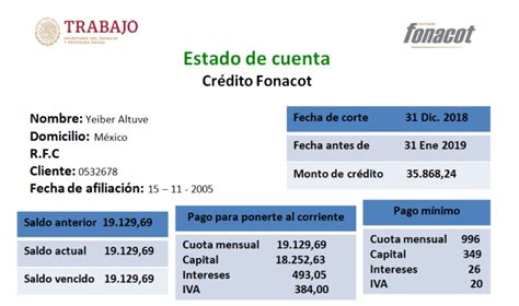 C Mo Consultar El Estado De Cuenta Fonacot En M Xico Tramitasia