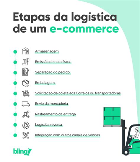 O Que é Logística Importância E Como Aplicar [checklist]