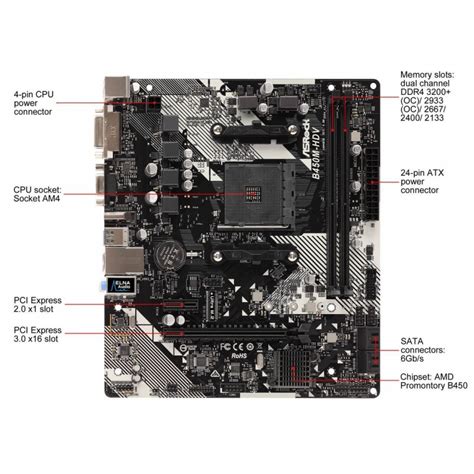 Asrock B450m Hdv R40 Micro Atx Motherboard Am4 B450 Sata 6gbs Bios