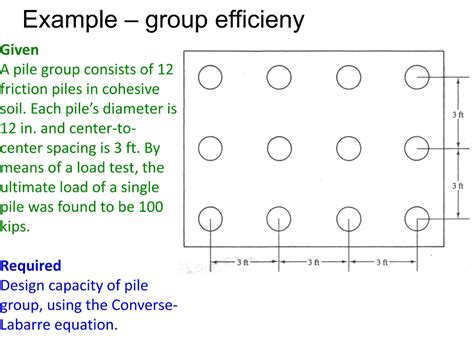 Solved Example Group Efficieny Given A Pile Group Consists Chegg