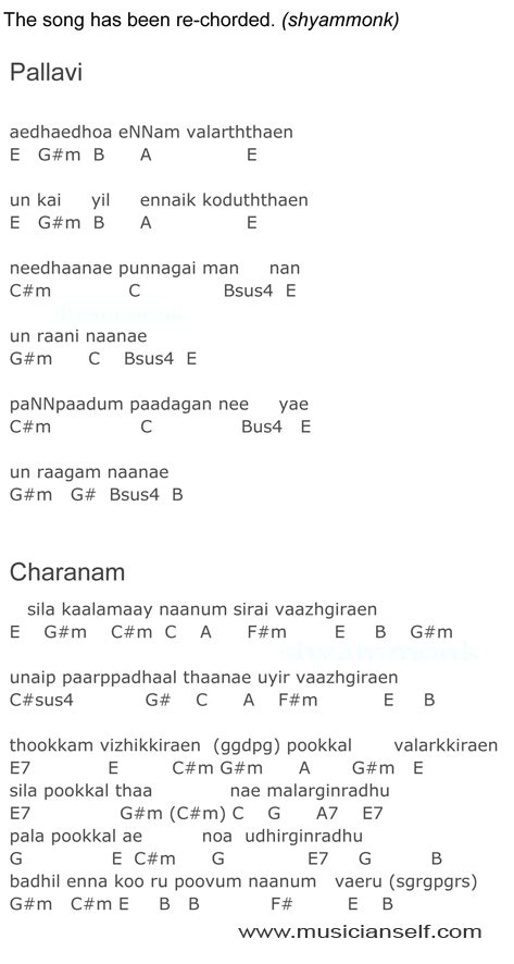 Find Your Own Chords Ethetho Punnagaimannan Ilayaraja Beyond The