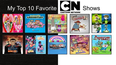 My Top 10 Favorite Cartoon Network Shows by CKittyCosmos on DeviantArt