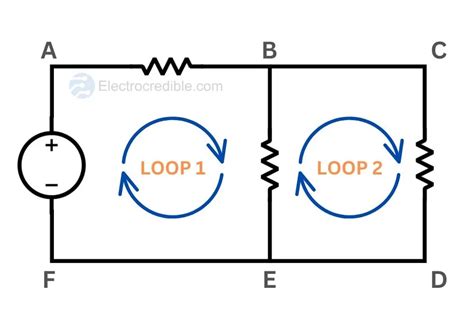 Kirchhoff S Voltage Law Kvl Explained