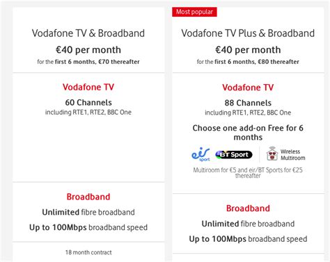 Vodafone Wifi Box Ireland Buying Discount | radio.egerton.ac.ke