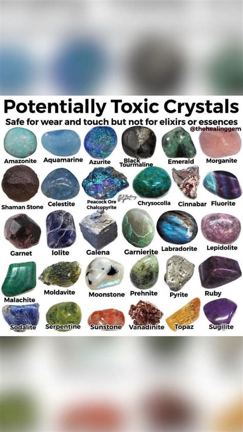 Crystal Meanings Chart With Pictures And Printable Pdf Artofit