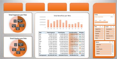 Imagen19 Excelyfinanzas