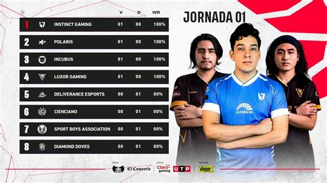 Lvp Claro Gaming Stars League On Twitter Tabla General Al Cerrar La