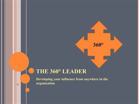 360 Degree Leadership Ppt