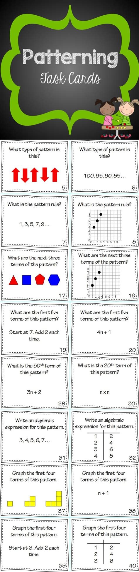 This Set Of 40 Patterning Task Cards Reviews The Concepts Of Pattern