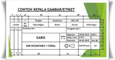 Detail Bagian Bagian Etiket Gambar Koleksi Nomer 14