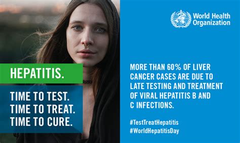 World Hepatitis Day 2018