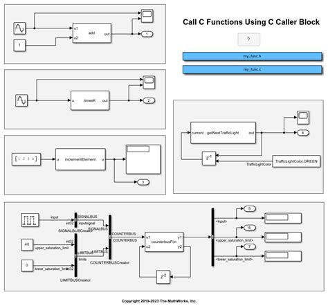 Call C Functions Using C Caller Block Matlab And Simulink Mathworks