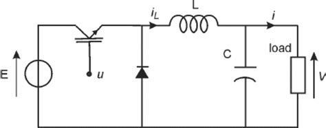 Classical buck converter. | Download Scientific Diagram