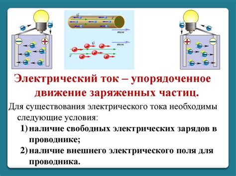 Источники электрического тока - презентация онлайн
