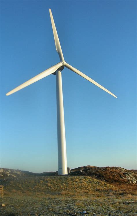 Wind Energy On Emaze