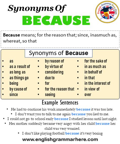 Synonyms Of Because Because Synonyms Words List Meaning And Example