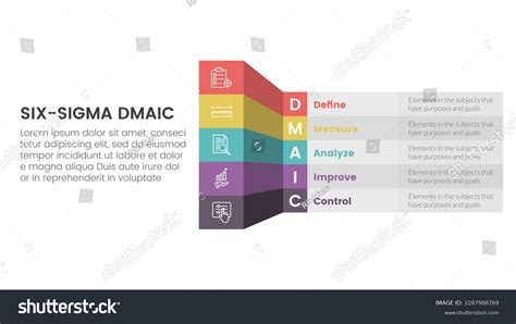 Dmaic Lss Lean Six Sigma Infographic Stock Vector (Royalty Free ...