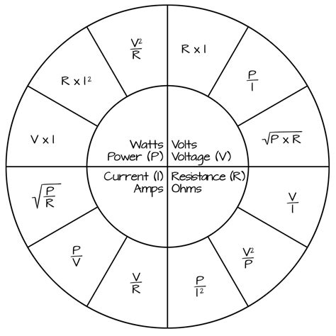 Ohms Law Wallpapers Wallpaper Cave