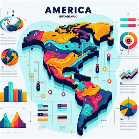 America Map Infographic In Flat Design Premium AI Generated Image