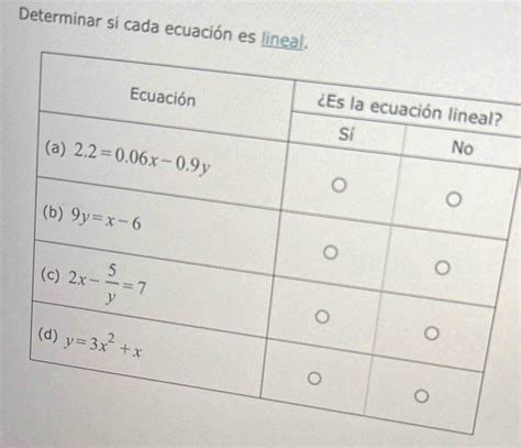 Solved Determinar Si Cada Ecuaci N Es Lin Others