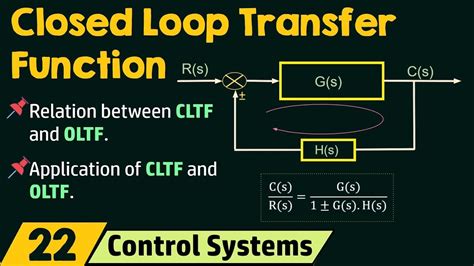 Transfer Function Of A Closed Loop System YouTube