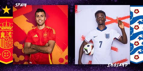 Spain Vs England Prediction Euro Final Match Preview Opta Analyst