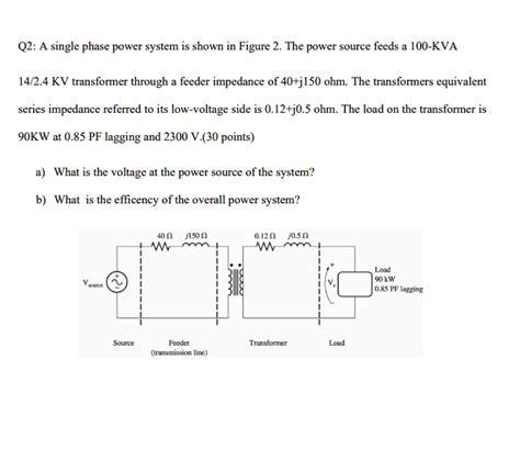 Solved Q A Single Phase Power System Is Shown In Figure The Power