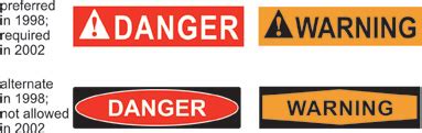 Nesc And Ansi Z Safety Sign Standards For Electric Utility Power