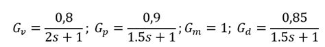 Solved This Is A Chemical Process Control Question From The Chegg