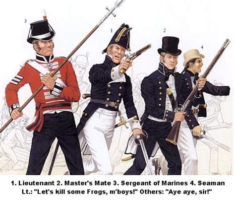 Royal Navy Uniform 18th Century