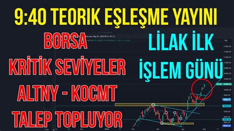 Borsa Stanbul Rekor K R Yor Teorik E Le Me Yay N Alt Nay Talep