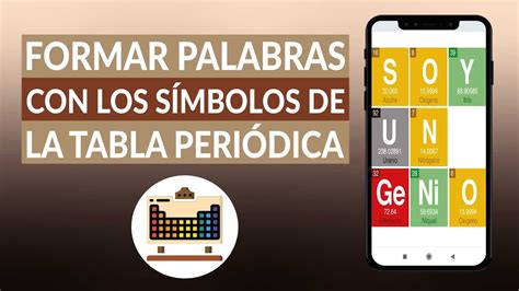 Cómo formar palabras con los símbolos de elementos de la TABLA